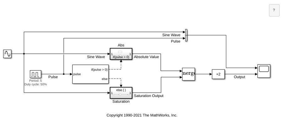 Implement If-Else Logic in Simulink Models