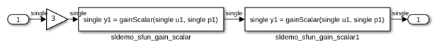 Output Passed by Return Argument from Legacy Functions