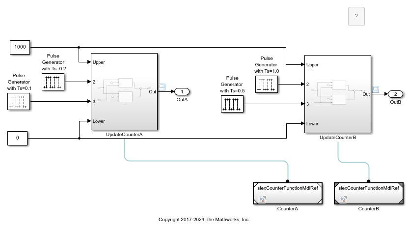 Reuse Multiple Instances of a Simulink Function