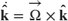 $$
\dot{\mathbf{\hat{k}}}=\overrightarrow{\Omega} \times \mathbf{\hat{k}}
$$