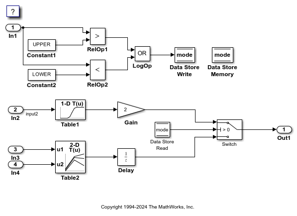 preserve-variables-in-generated-code-matlab-simulink-mathworks