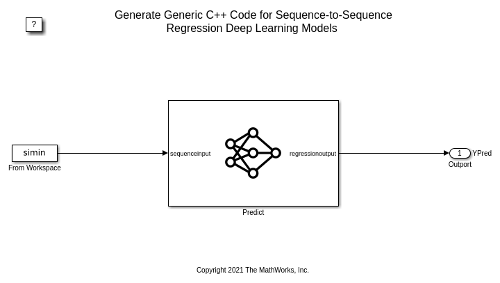 rulPredictModel.png