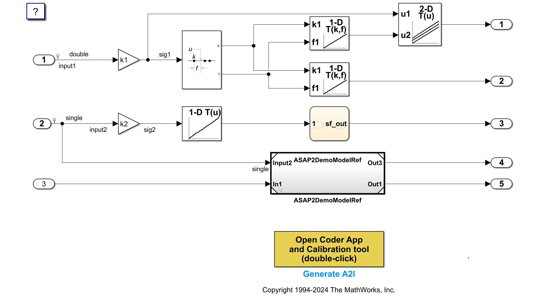 Create a Host-Based ASAM-ASAP2 Data Definition File for Data Measurement and Calibration