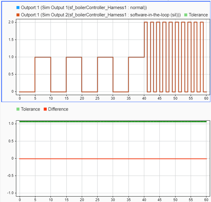 results_plots.png