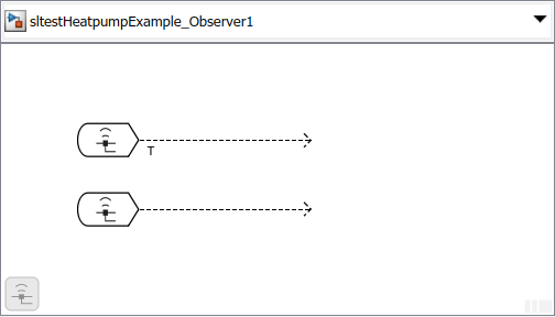 Observer port blocks