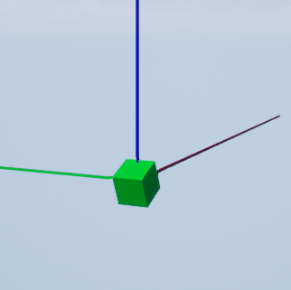 Green box rotated along the Y-axis of three dimensional MATLAB coordinate system.