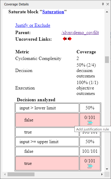 Coverage Details pane displaying the block details for the Saturation block and the 'Add justification rule' icon