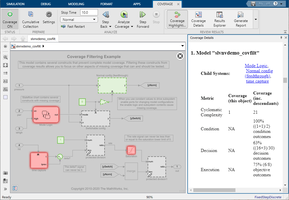 Simulink window displaying the highlighted model, coverage results, and the filters applied to the results