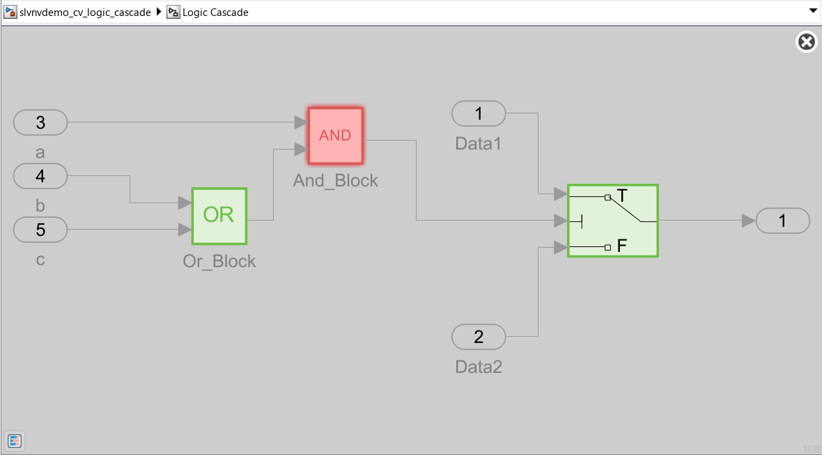 Analyzing MCDC for Cascaded Logic Blocks