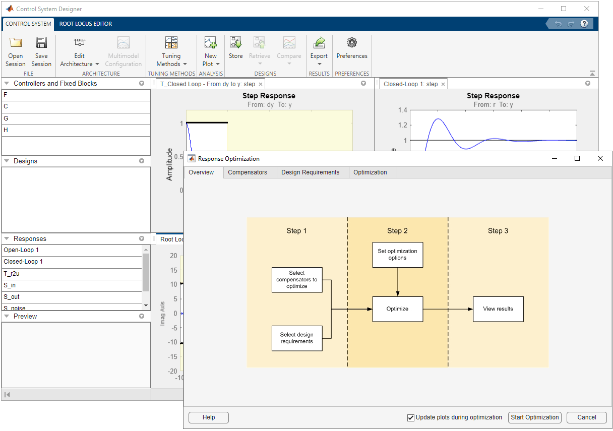 Response Optimization dialog box and the Control System Designer app showing the preconfigured session plots
