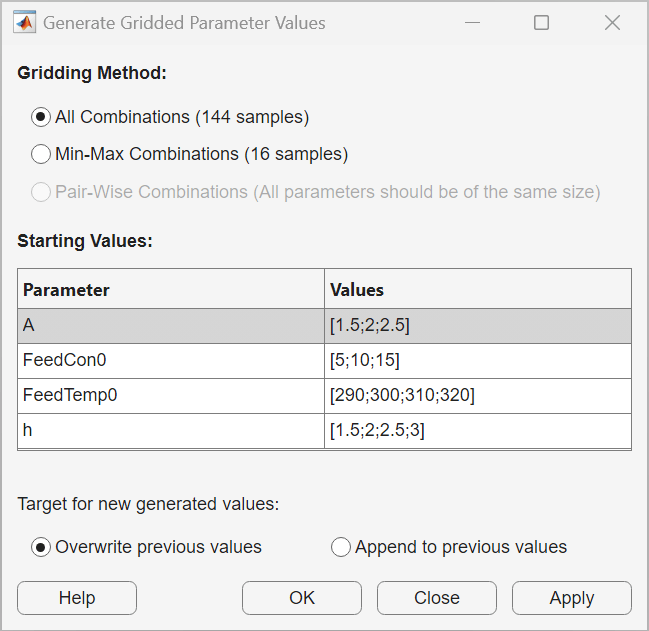 The Generate Gridded Parameter Values dialog box showing the selected gridding method and the parameter starting values