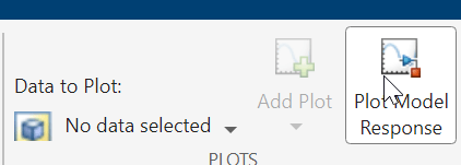 Plot Model Response is selected in the toolstrip