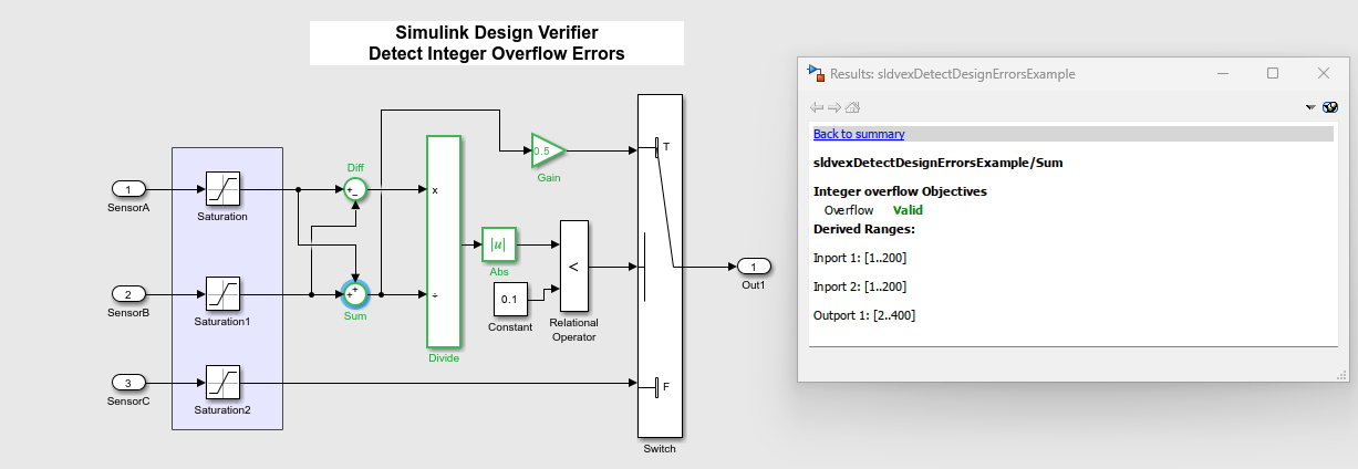 fix_design_errors_results.png