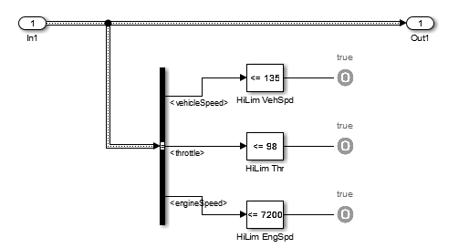 Inside view of the subsystem.