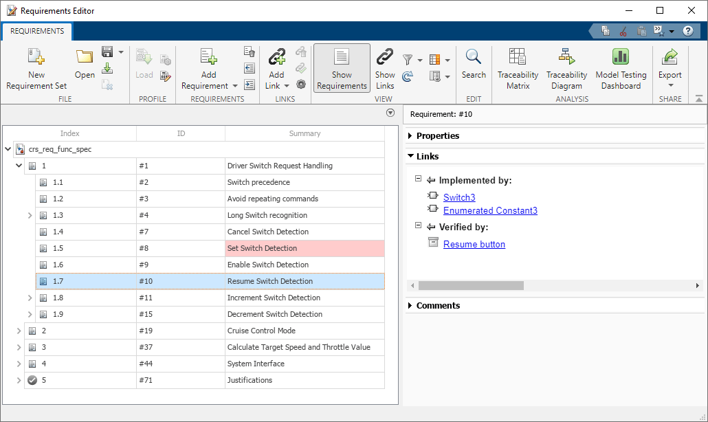 Requirement 1.7 is selected in the Requirements Editor. The Properties section is collapsed. Its two implementation links to Simulink blocks and verification link to the Resume button test are shown.