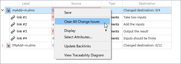 In the Requirements Editor, the mouse points to the context menu that appears when you right-click the link set. The mouse points to the Clear All Change Issues menu option for the link set.