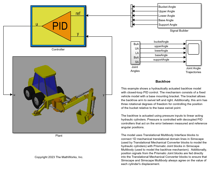 Backhoe