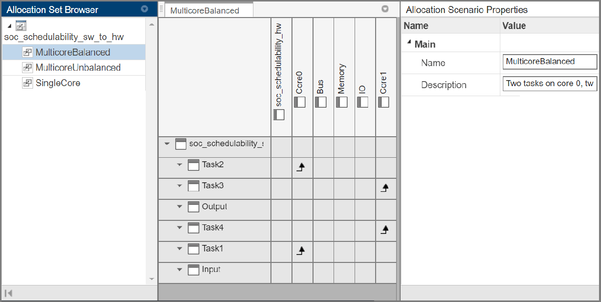 soc_schedulability_mappings.png