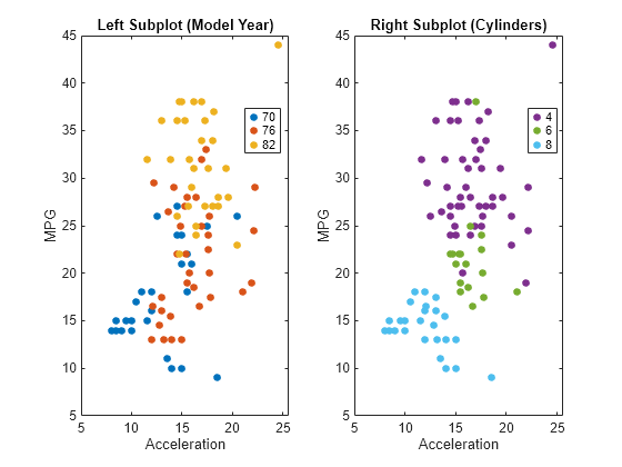 matlab subplot title size