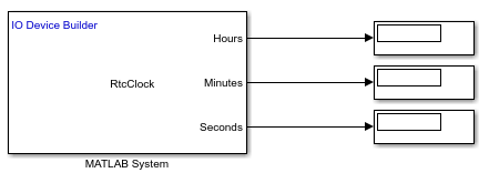 Create Real-Time Clock Block to Display Time Using IO Device Builder App