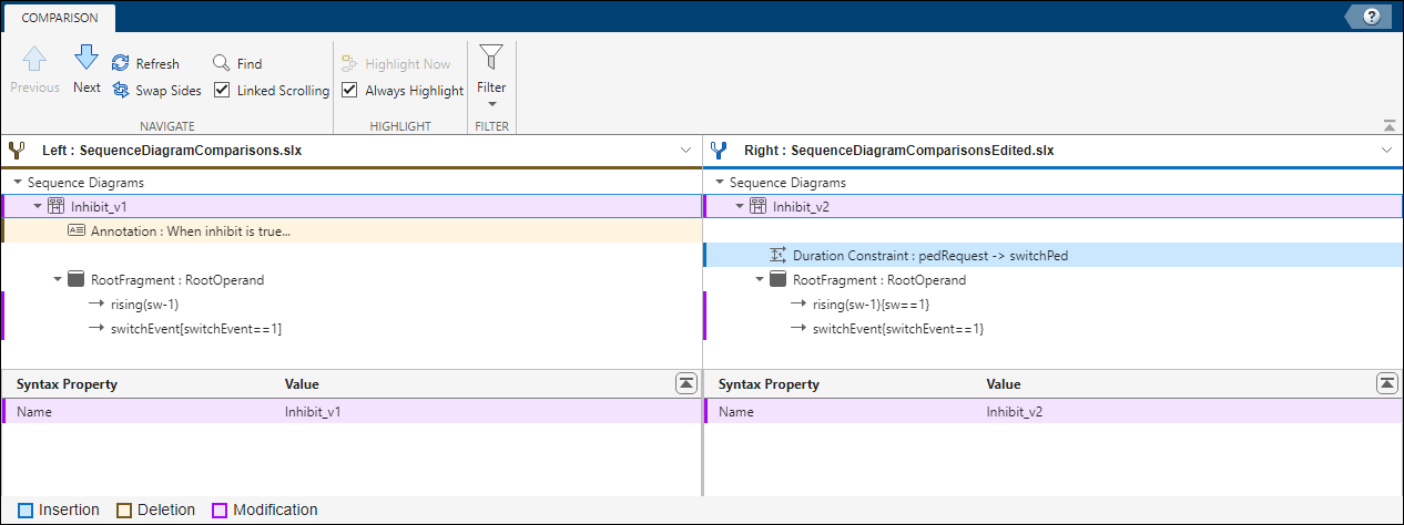 The System Composer Comparison Tool open with the comparison report of two sequence diagrams.