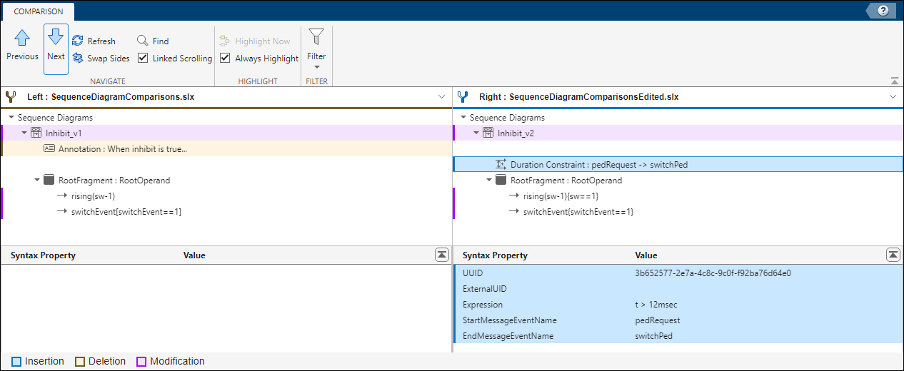The System Composer Comparison Tool open with the Duration Constraint element highlighted in blue. The Syntax Property panel displays the UUID, Expression, StartMessageEventName, and EndMessageEventName properties of the duration constraint.