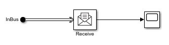 merge-messages-from-software-components-receive.png