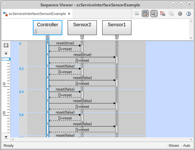 ServiceInterfaceForMultiplyInstancedComponentExample_05.png