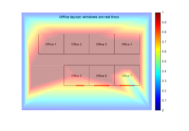 Figure contains an axes object. The axes object contains 2 objects of type image.