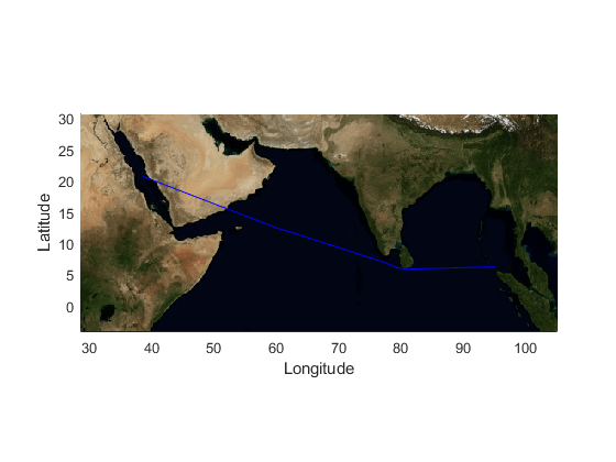 Visualize Path Traversed in NASA Maps