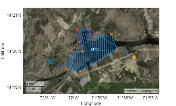 Optimally Survey and Customize Coverage of Region of Interest