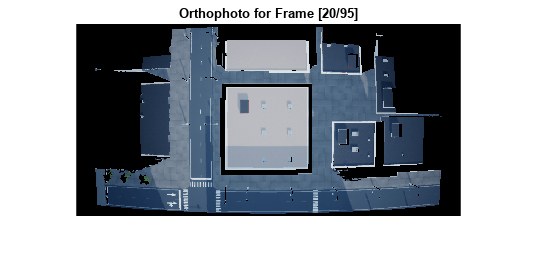 Figure contains an axes object. The axes object with title Orthophoto for Frame [20/95] contains an object of type image.