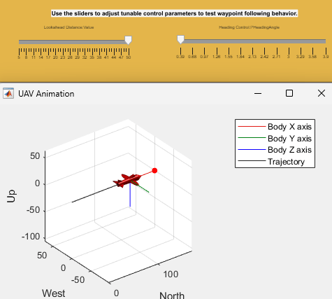 Tuning Waypoint Following Controller for Fixed-Wing UAV