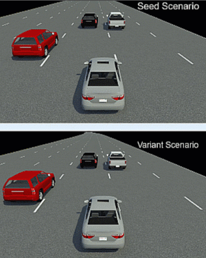 Generate Variants of Scenario Created from Recorded Sensor Data