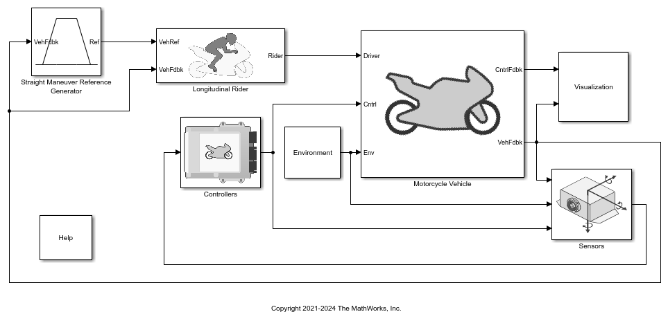 Longitudinal Motorcycle Braking Test Reference Application