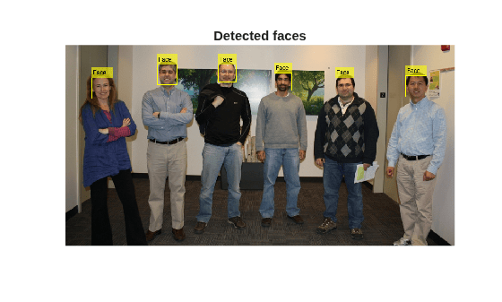 Figure contains an axes object. The hidden axes object with title Detected faces contains an object of type image.