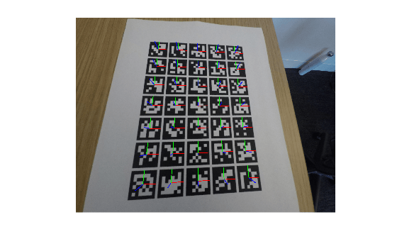 Figure contains an axes object. The hidden axes object contains an object of type image.