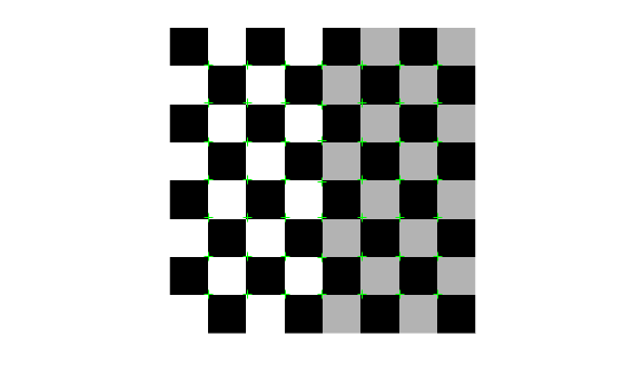 Figure contains an axes object. The hidden axes object contains 2 objects of type image, line. One or more of the lines displays its values using only markers