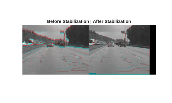 Stabilize Video Using Optical Flow