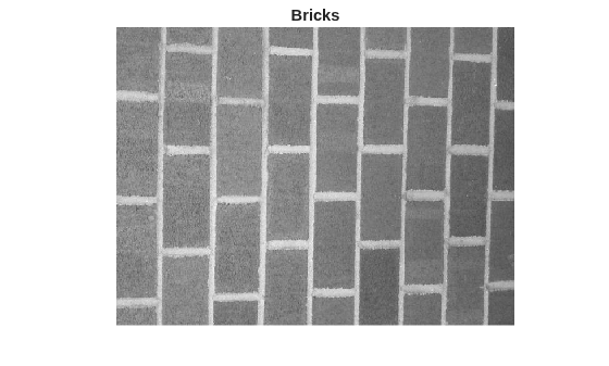 Figure contains an axes object. The hidden axes object with title Bricks contains an object of type image.
