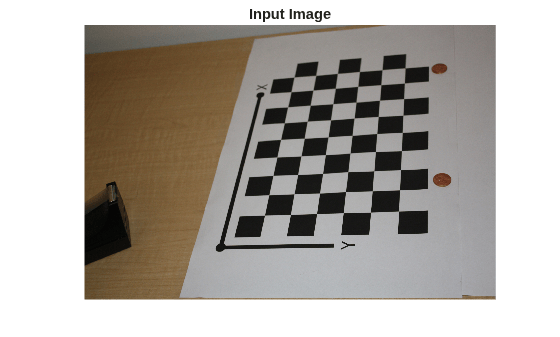 Figure contains an axes object. The hidden axes object with title Input Image contains an object of type image.