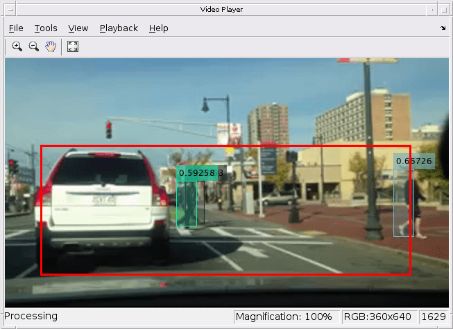 Tracking Pedestrians from a Moving Car