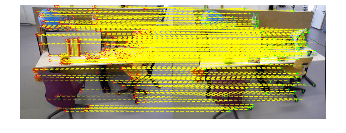 Figure contains an axes object. The hidden axes object contains 4 objects of type image, line. One or more of the lines displays its values using only markers