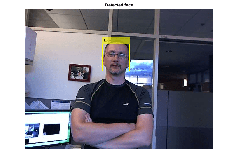 Face Detection and Tracking Using CAMShift