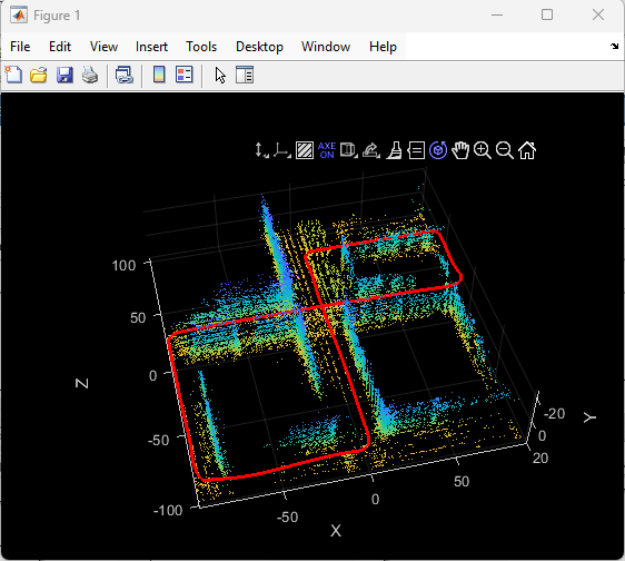 Stereo Visual SLAM for UAV Navigation in 3D Simulation