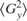 $\langle G_y^2 \rangle$