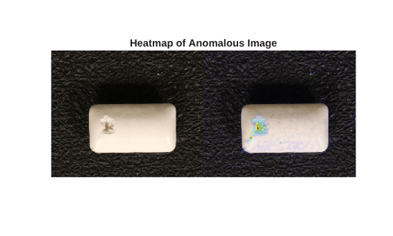 Figure contains an axes object. The hidden axes object with title Heatmap of Anomalous Image contains an object of type image.