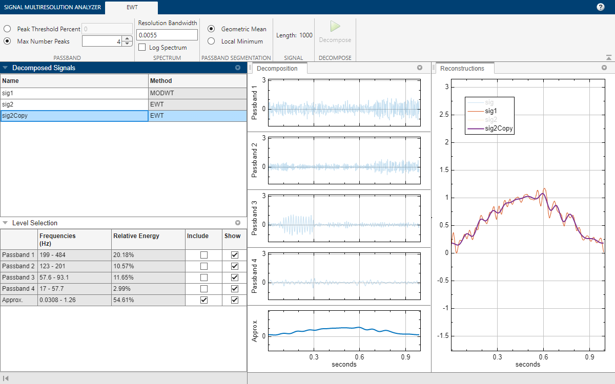 Visualize and Recreate EWT Decomposition