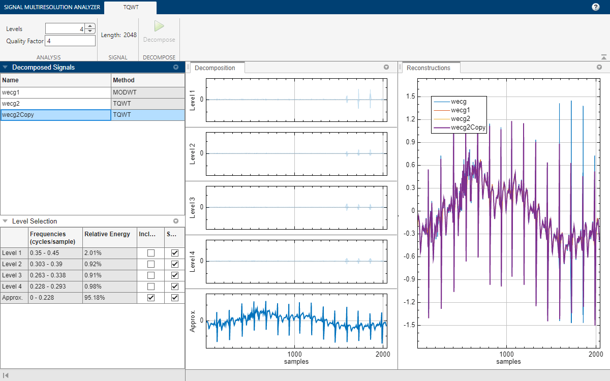 Visualize and Recreate TQWT Decomposition