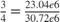 $\frac{3}{4} = \frac{23.04e6}{30.72e6}$